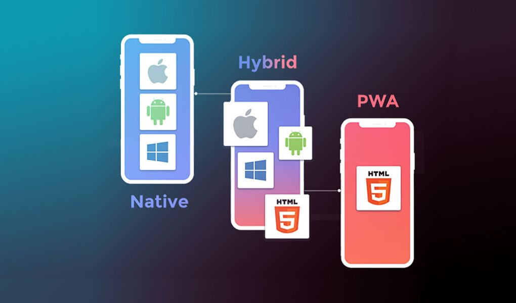 네이티브 앱(Native App) vs 하이브리드 앱(Hybrid App) vs 프로그레시브 웹 앱(PWA) – 정의와 장단점
